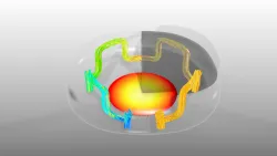 Cooling channel