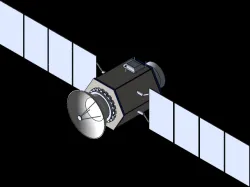 Satellite Model
