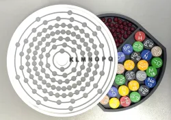 Bohr Atomic Model