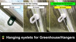 Hanging eyelets for Greenhouse/Hangers