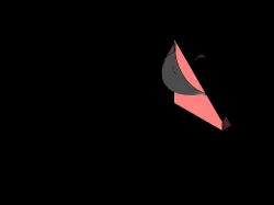 RIBBON BLENDER