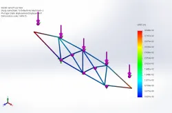 Truss Simulation