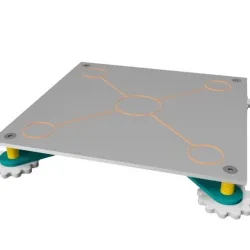 3D test set