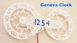 Digital Geneva Clock