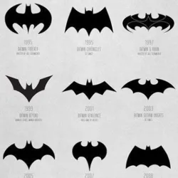DC Batman 15 pieces chest LOGO 1993-2008 3D print model PACK
