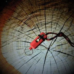 EDC Screwdriver bit holder keychain