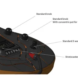 Guitar Veneer
