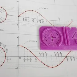Sine & Cosine Waves Stencil