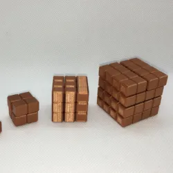 Sum of Cubes to Square of Sum