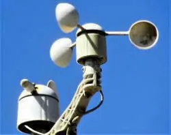 Propeller for anemometer