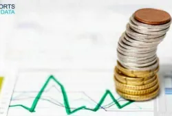 Acrylonitrile Market Share, Business Opportunities By Leading Players, Merger & Acquisition, and Pricing Analysis 2027