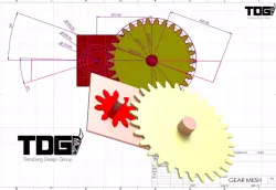 Gear mesh