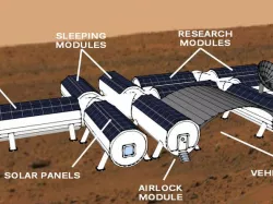 MakerBot Mars Base Challenge - Early Mars Base Station