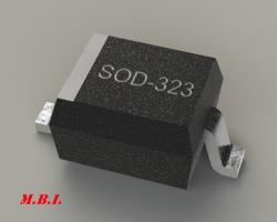 sod 323 package 3d models 【 STLFinder