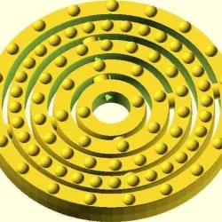 Customizable Atom