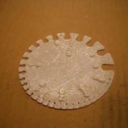 AWG wire guage and chart
