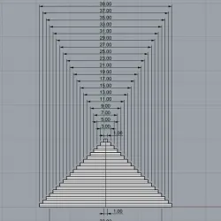 Calibration pyramid