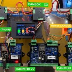 CANMOD boxes