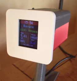 A sensorless weather station.