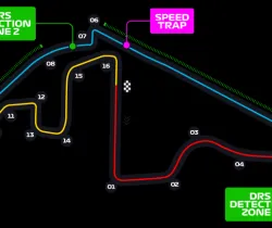 Abu Dhabi - Yas Marina FORMULA 1 CIRCUIT 2023 SILHOUETTE WALLART