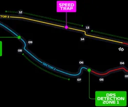 Canada - Montreal FORMULA 1 CIRCUIT 2023 SILHOUETTE WALLART
