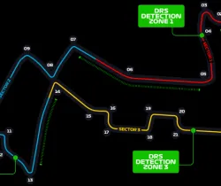 Singapore - Marina Bay FORMULA 1 CIRCUIT 2023 SILHOUETTE WALLART