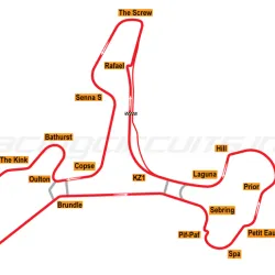 Spain - Ascari