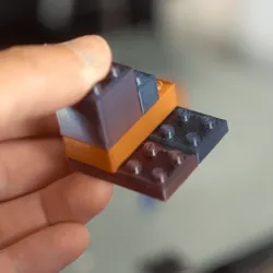 Automatic Binding Blocks