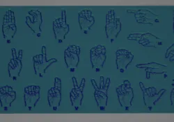 Sign - Hand sign language alphabet