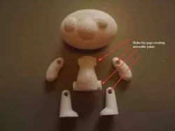 3D Zoetrope Character