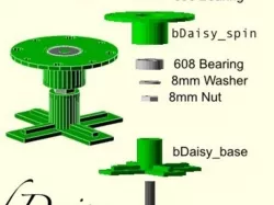 bDaisy for filament feeding