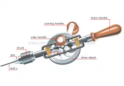 Hand drill