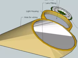 LED Docking Light Nautical