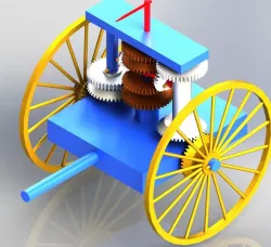 South Chariot