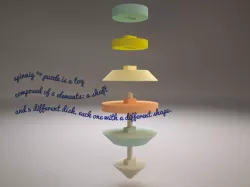 Spinning-top puzzle