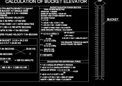 DESIGN OF BUCKET ELEVATOR