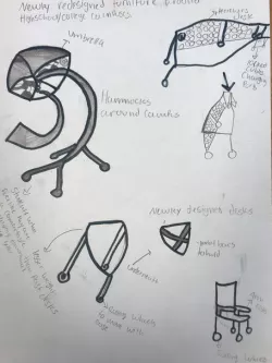 Furniture Future