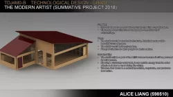 Modern Artist