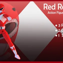 Super rangers Red ranger  Action figure