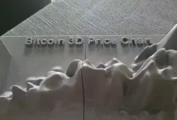 3D Bitcoin 3D price chart ART