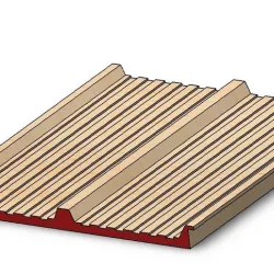 Sandwich plate for models