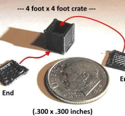 4 Foot X 4 Foot N Scale Crate