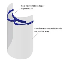 Face shield fast print