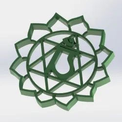 Hearth Chakra