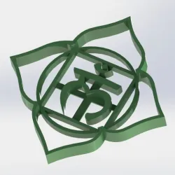 Root Chakra