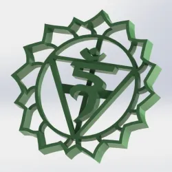Throat Chakra