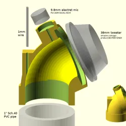 Pipe Sonar Head