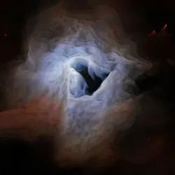 NGC 1999 3D software analysis