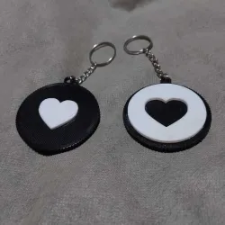 Keychain cookie / Keychain cookies