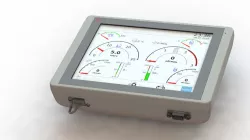 Display console
